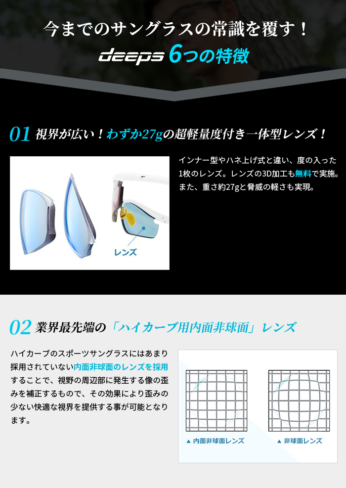 度付きスポーツサングラス deeps オールスポーツ 偏光レンズ UV